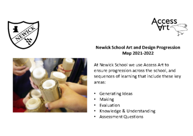 Access Art Progression Map