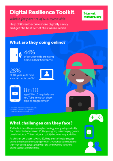 Advice for Parents of 6-10 Year Olds – Help Children Become More Digitally Savvy