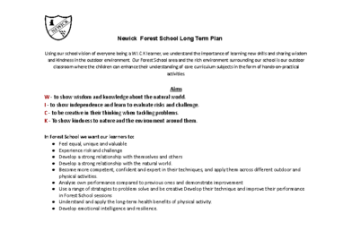 Forest School Progression Map