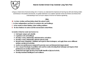Garden School Progression Map