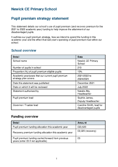 Pupil Premium Statement 2021-22
