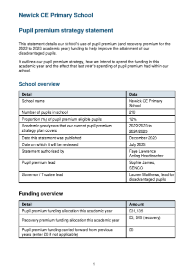 Pupil Premium Statement 2022-23