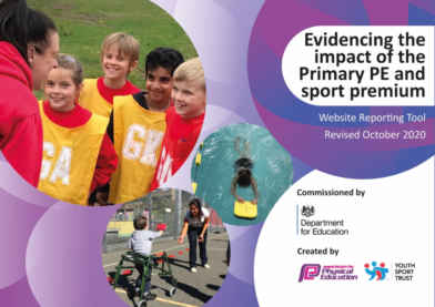 Sports Funding 2020-21