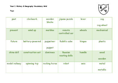 Year 1 Vocabulary Grid