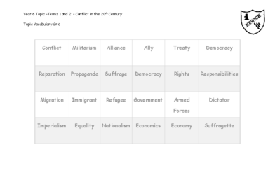 Year 6 Vocabulary Grid