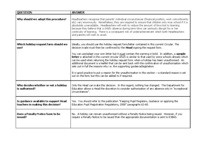 Attendance Parents FAQs